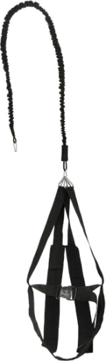 Durable harness construction
