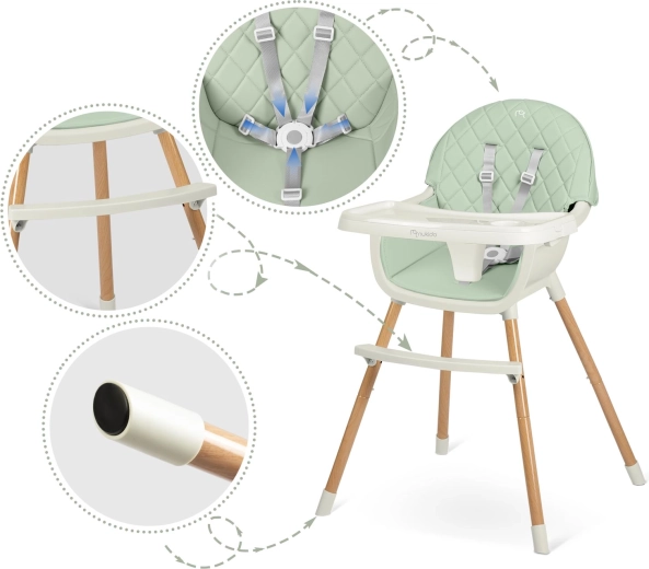 Massima sicurezza a ogni pasto