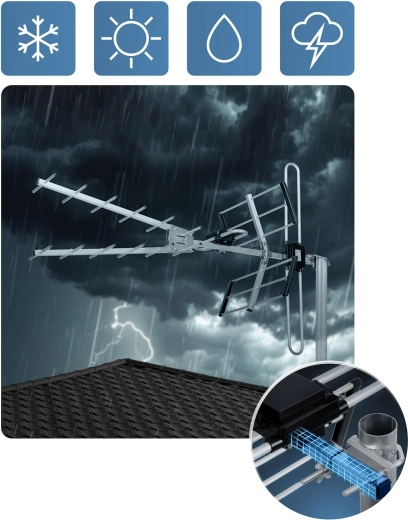 Construction résistante à toutes les conditions météo