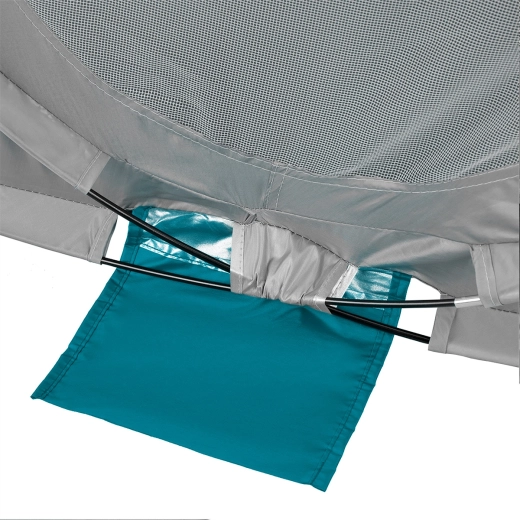 Elevata protezione UV fino al 96%