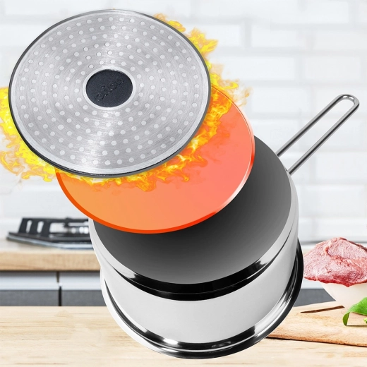 Hiter in enakomeren segrevanje