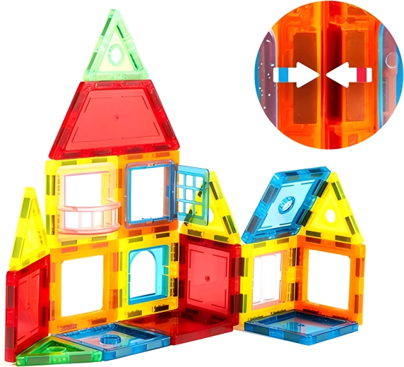 Collegamento magnetico facile