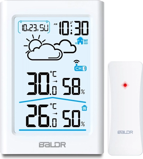 Misurazioni interne ed esterne precise