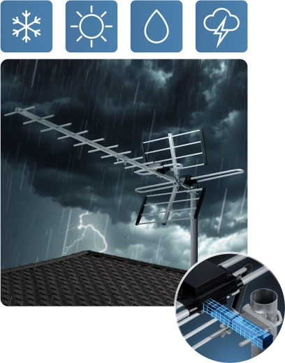 4K-ready and weather-resistant