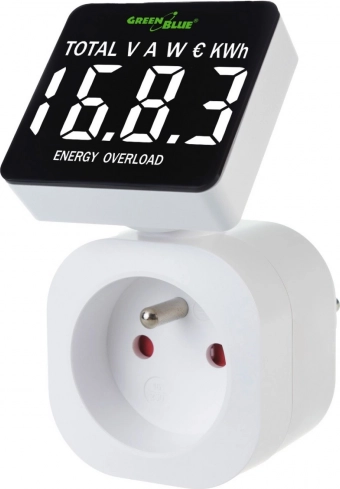 Energy Usage Monitor