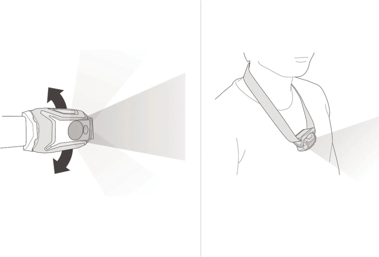 Simple operation and comfortable wear