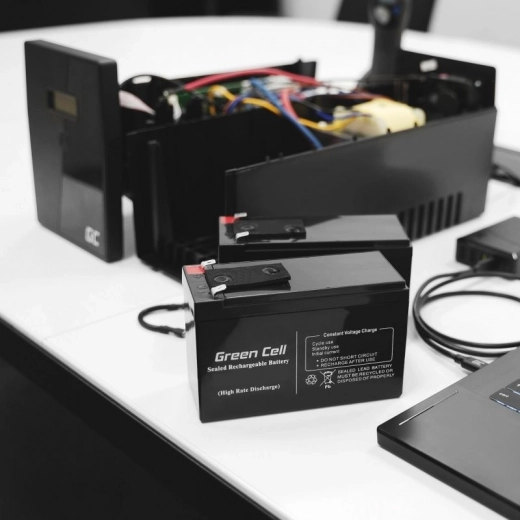 Confidence in backup systems