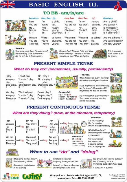 Educational Charts Basic English I – A4