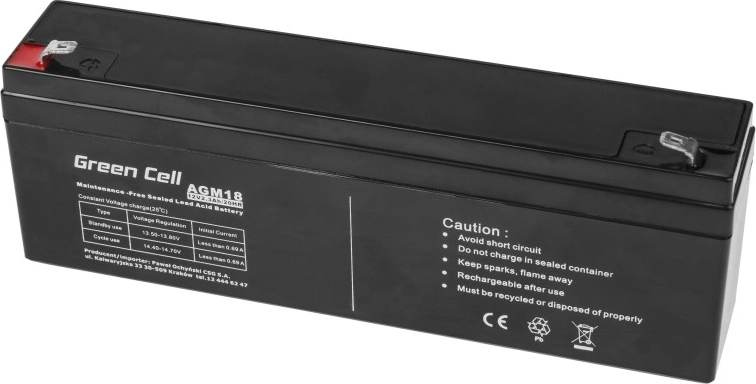 Safe and maintenance-free AGM VRLA technology