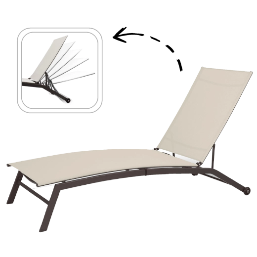 Tessilene 2x1 resistente e traspirante