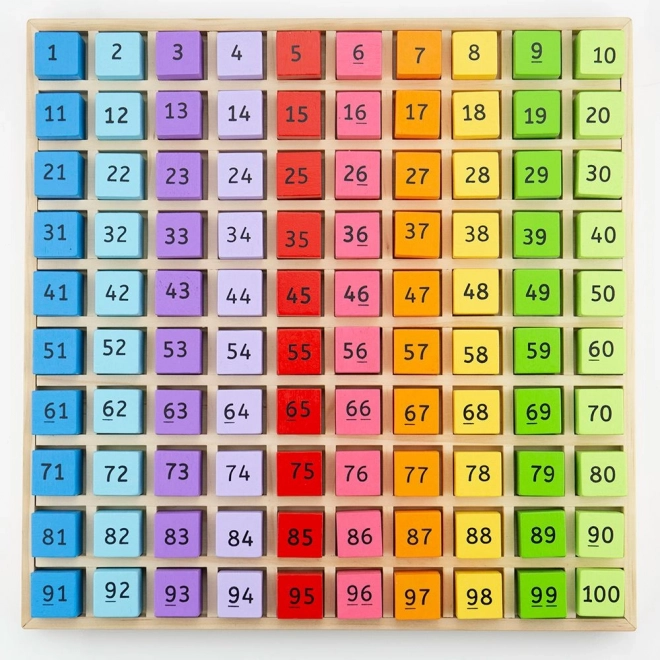 Educational Toy Bigjigs Toys – Wooden Numbers in Tray