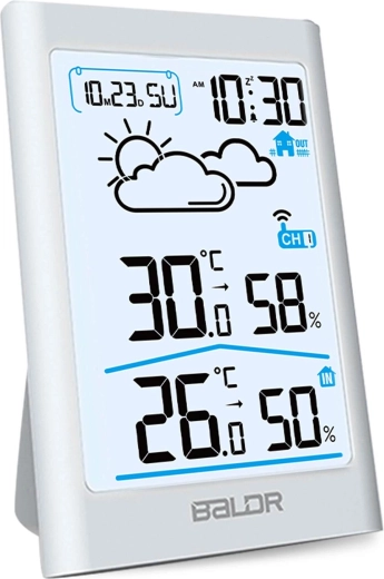 LCD chiaro e retroilluminato per una lettura rapida