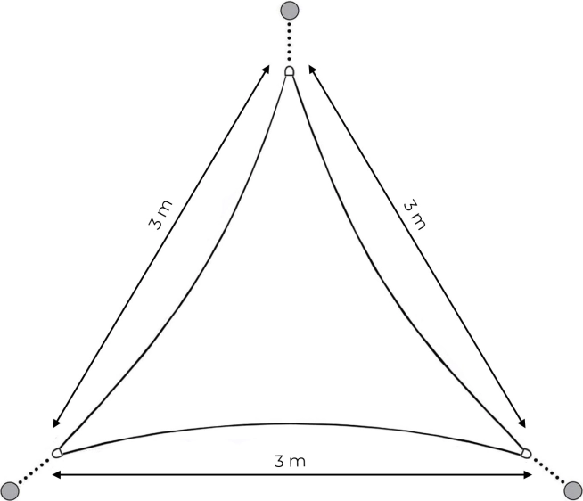 Kompaktný rozmer, veľký efekt