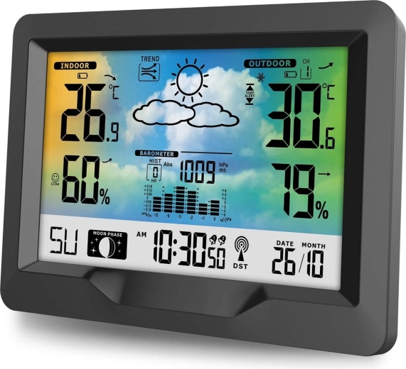 Previsione per 12 ore e trend barometrico