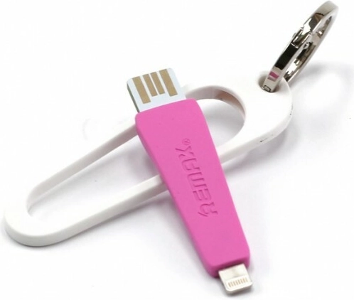 Charge rapide et synchronisation