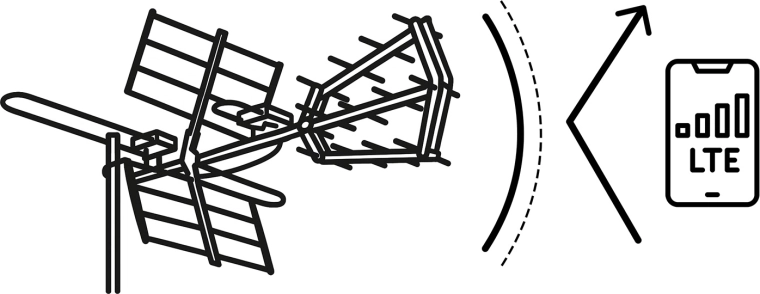 Schone ontvangst dankzij LTE‑filter
