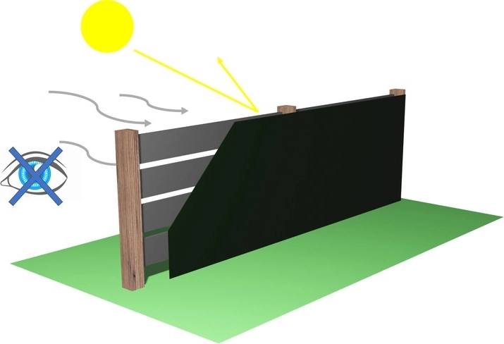 90 % d’occultation pour intimité et tranquillité