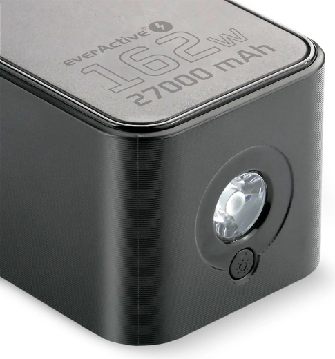 Built‑in LED flashlight with 4 modes