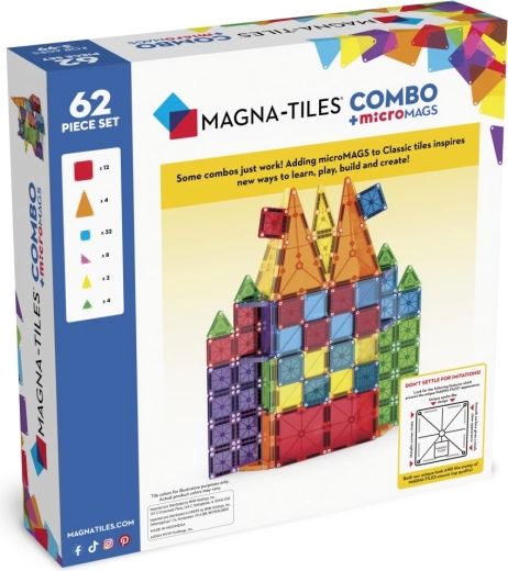 Realizzazione sicura e compatibilità tra i set