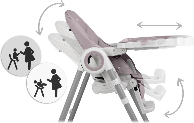 Regolazione continua dell’altezza e 5 posizioni dello schienale