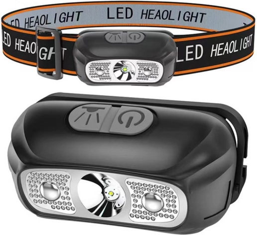 LED Headlamp with Two Modes, USB Charging, up to 5 Hours Runtime