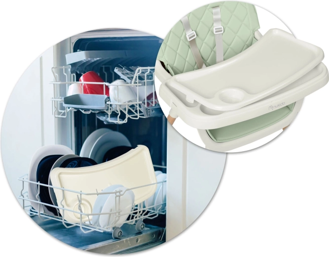 Pulizia facile e manutenzione igienica