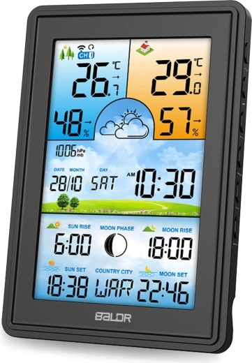 Panoramica completa di giorno e di notte