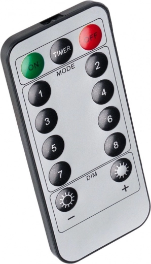 Udobno upravljanje na daljinu