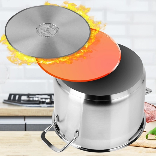 Enakomerno segrevanje in prihranek energije