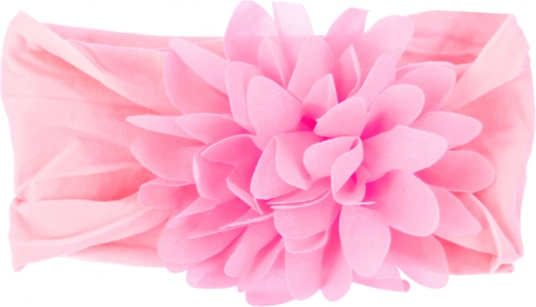 Elastické a bezpečné přizpůsobení