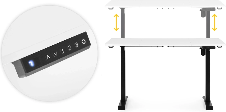 Pannello di controllo con memoria e promemoria