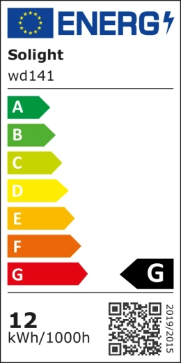 Product energy label