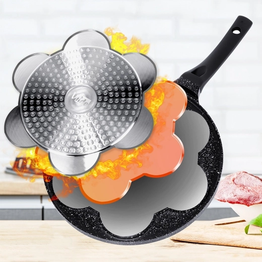 Rovnoměrný rozvod tepla a úspora energie