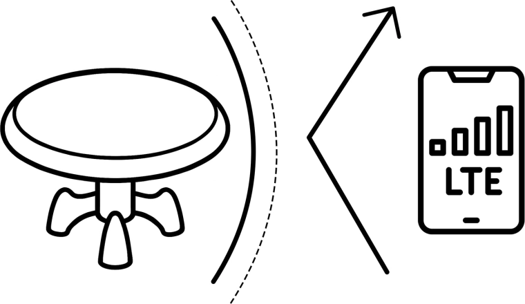 Réception puissante et claire jusqu’à 80 km