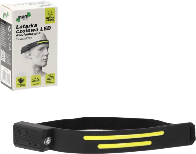 Dual-mode LED Headlamp