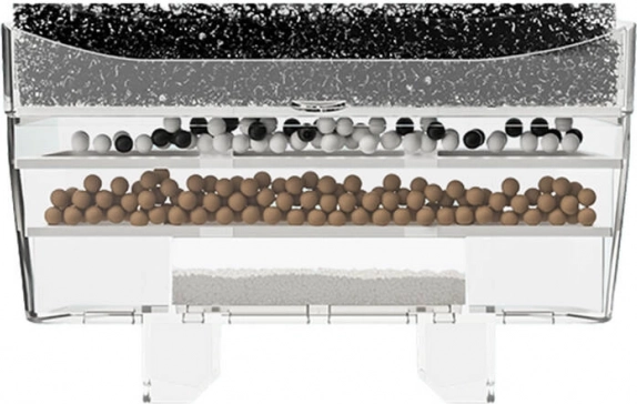 Wymienne filtry do fontanny Catlink Pure 1