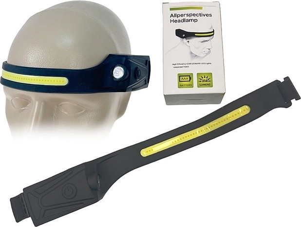 AAA battery headlamp with wide light panel