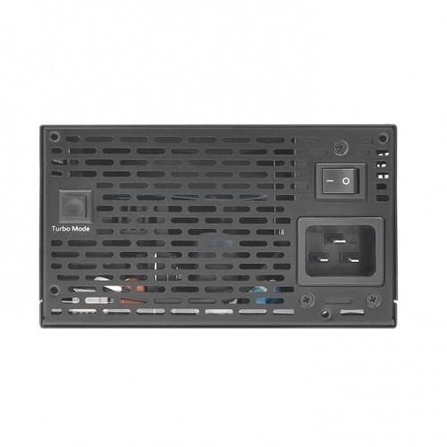 Toughpower Modular 1550W Power Supply