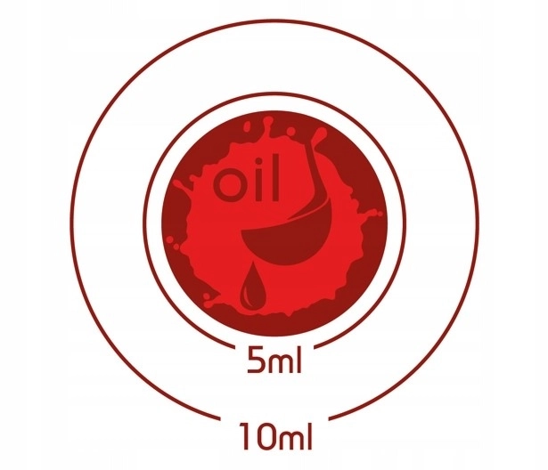 THERMO-OK and OIL-SAVING Indicator