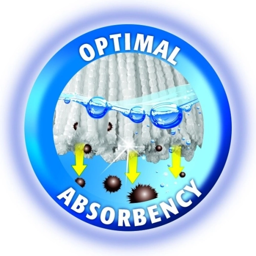 Assorbenza ottimale per risultati rapidi