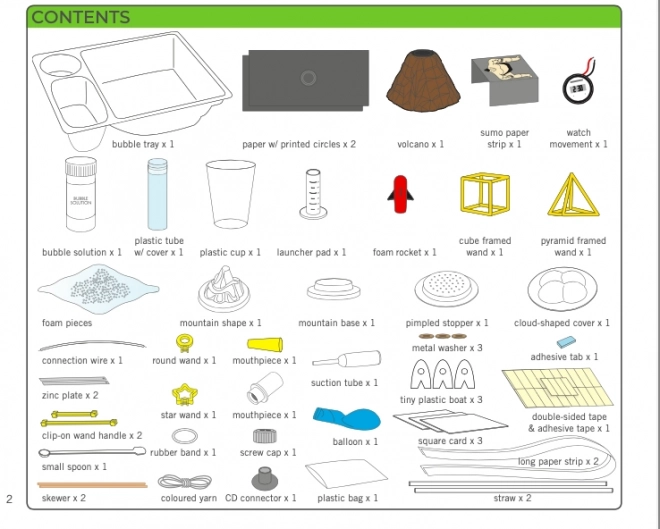 Kit scientifique Expériences de cuisine