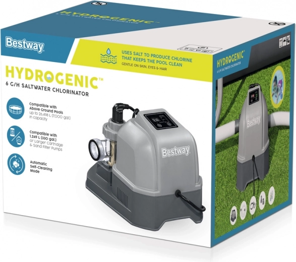 Efficient production process