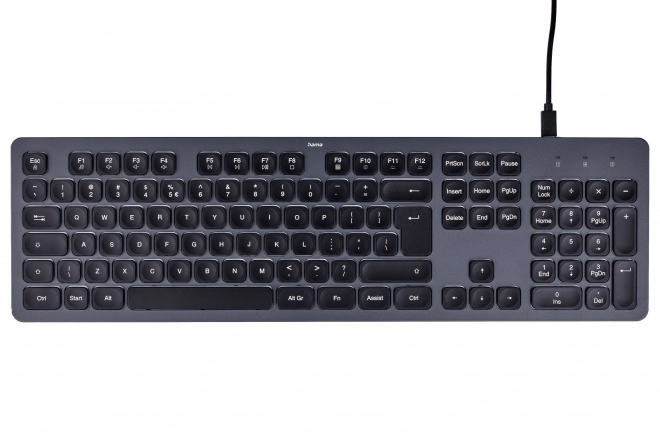 Ergonomic Design