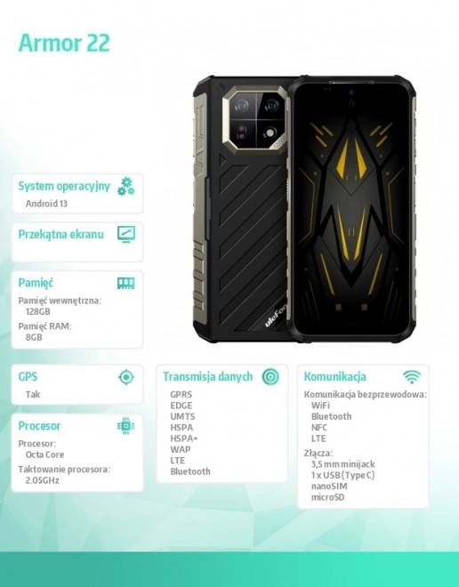 Rugged Smartphone Armor 22