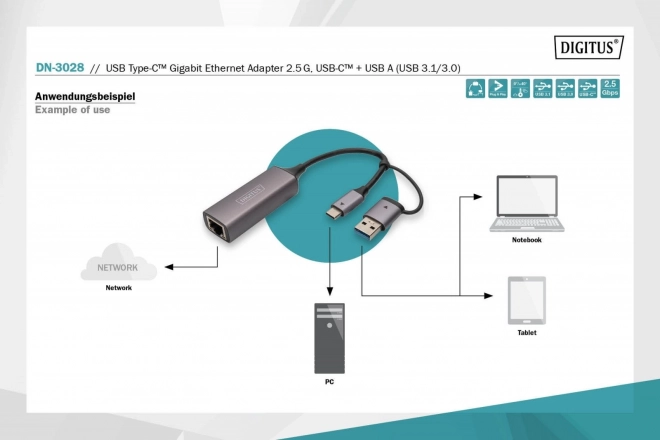 Digitus adattatore da USB-C a USB-A a RJ45 2,5 Gigabit Ethernet