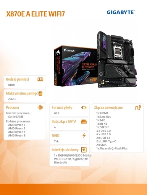 Elite WiFi 7 AM5 Motherboard