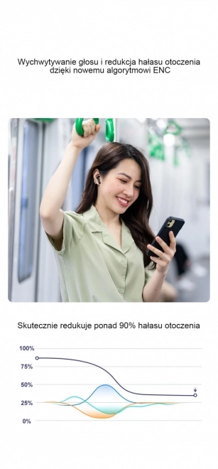 Auricolari Bluetooth 5.3 con riduzione del rumore enc AWEI