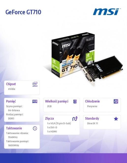 Graphics Card MSI GeForce GT 710 2GB