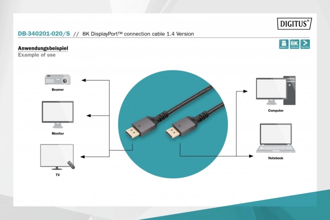 Premium DisplayPort Connecting Cable 8K 60Hz UHD 2m Black
