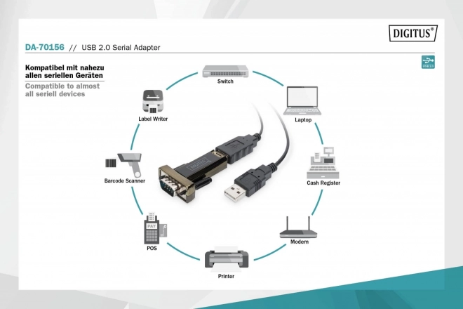 Převodník/adaptér USB 2.0 na RS232 (DB9) s kabelem USB A M/Z 80cm